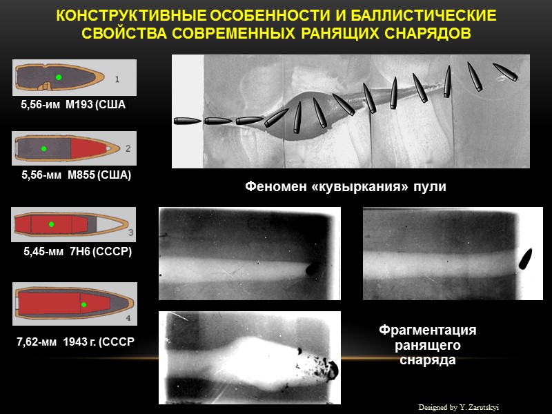 КОНСТРУКТИВНЫЕ ОСОБЕННОСТИ И БАЛЛИСТИЧЕСКИЕ СВОЙСТВА СОВРЕМЕННЫХ РАНЯЩИХ СНАРЯДОВ Феномен «кувыркания» пули Фрагментация ранящего снаряда